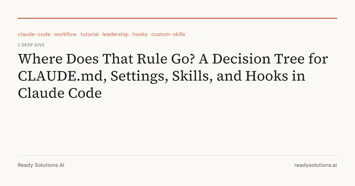 Where Does That Rule Go? A Decision Tree for CLAUDE.md, Settings ...
